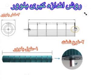 روش اندازه گیری بلوور